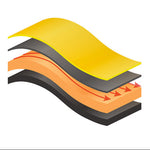 Gilet Sauna Homme : Boostez Votre Transpiration et Affinez Votre Corps ! - Vignette | LE BOX DU FITNESS®