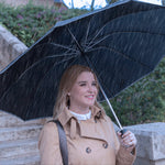 Parapluie inversé LED – L’innovation qui vous protège de la pluie - Vignette | LE BOX DU FITNESS®