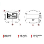 COUNTDOWN - PORTABLE TABATA TIMER - Vignette | LE BOX DU FITNESSĀ®