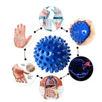 DOUBLE BALLE À PICOTS POUR PIEDS - Vignette | LE BOX DU FITNESS®