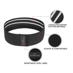 FITNESS EQUIPMENT - 3 RGN BUTTOCK RESISTANCE BANDS - Vignette | LE BOX DU FITNESS®