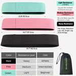 FITNESS EQUIPMENT - NRV BUTTOCK RESISTANCE BANDS - Vignette | LE BOX DU FITNESS®