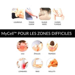 Cellulite Massage Roller | MyCell™ - Vignette | LE BOX DU FITNESS®