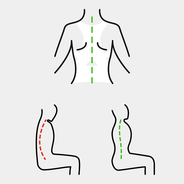 Correcteur de Posture