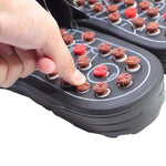 SANDALE DE REFLEXOLOGIE - Vignette | LE BOX DU FITNESS®